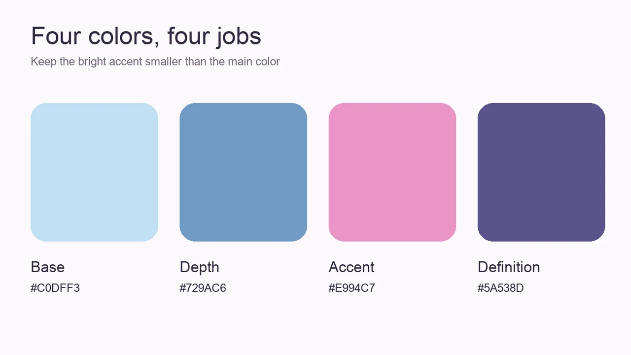 Makeup Mania color combinations diagram with base, depth, accent, and definition roles
